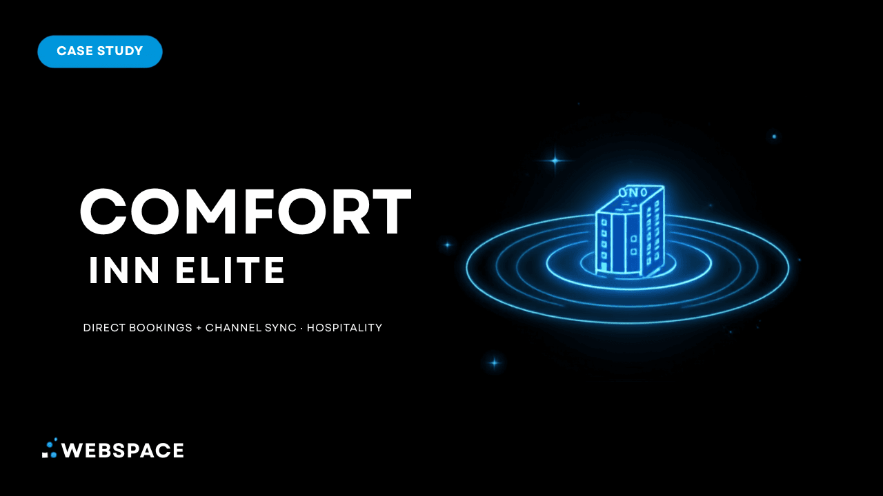 Comfort Inn Elite Goa case study